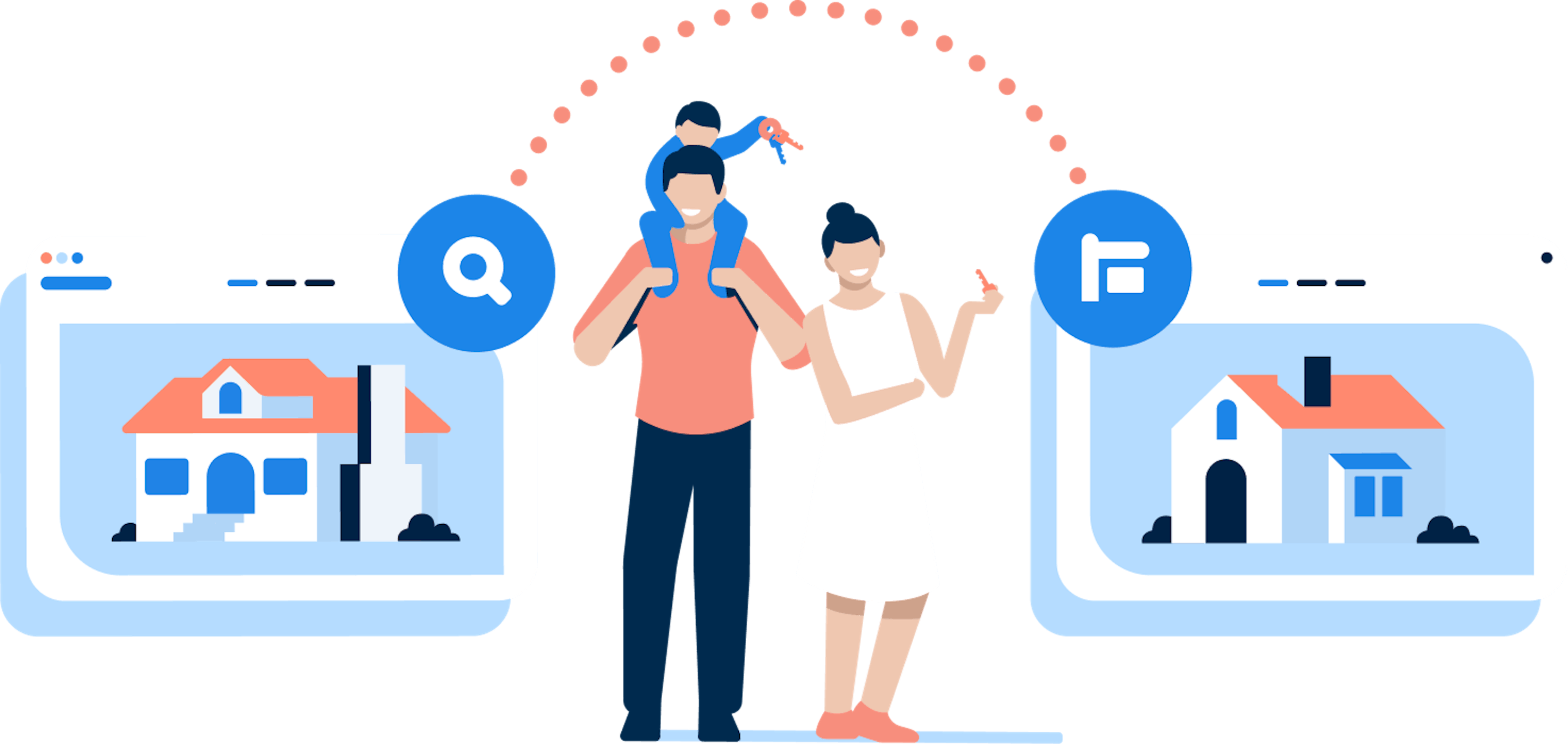 Opendoor Complete Sell Buy And Close Seamlessly Opendoor Complete Sell Buy And Close Seamlessly